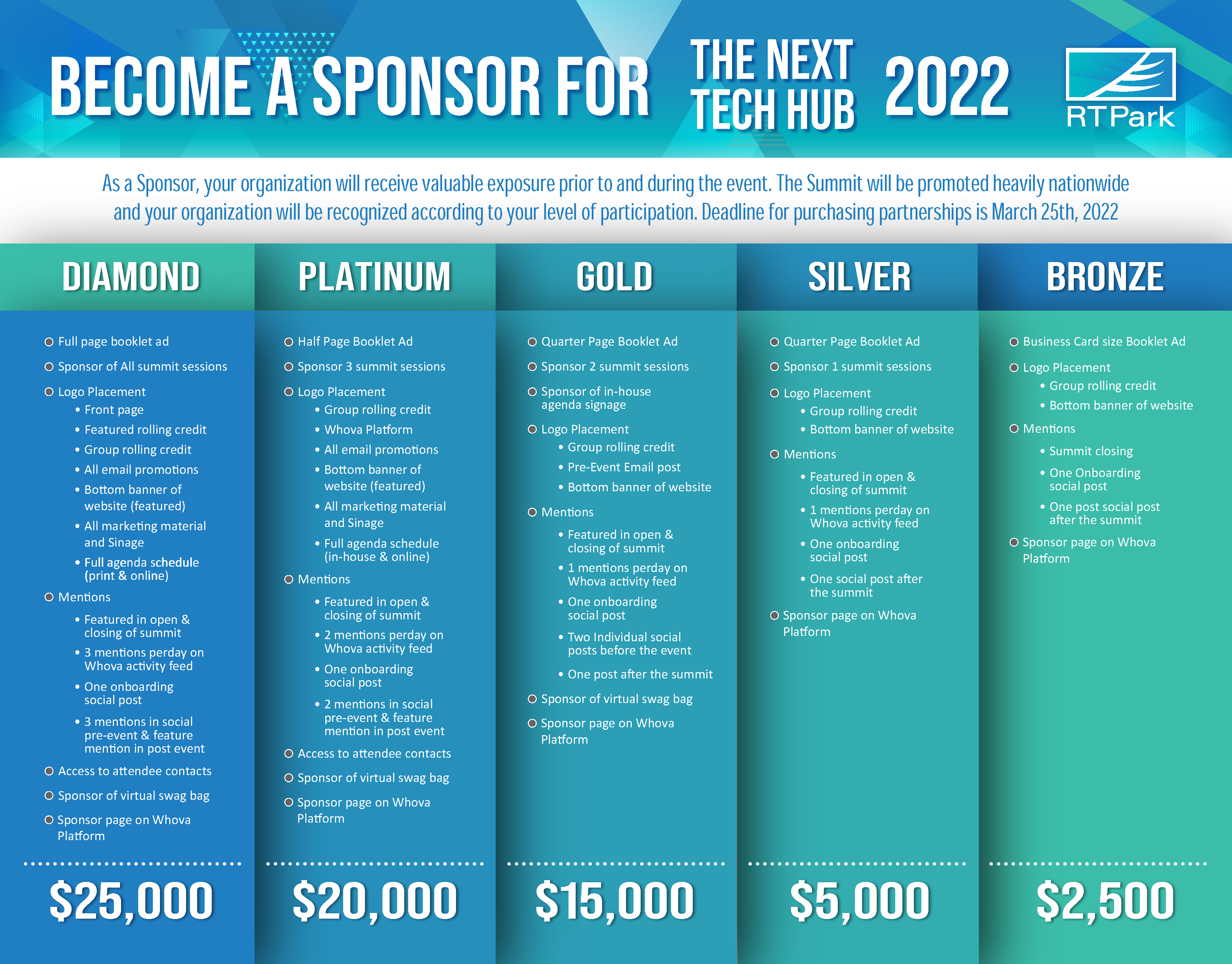 REVISED Sponsor Tiers_Final_SCREEN